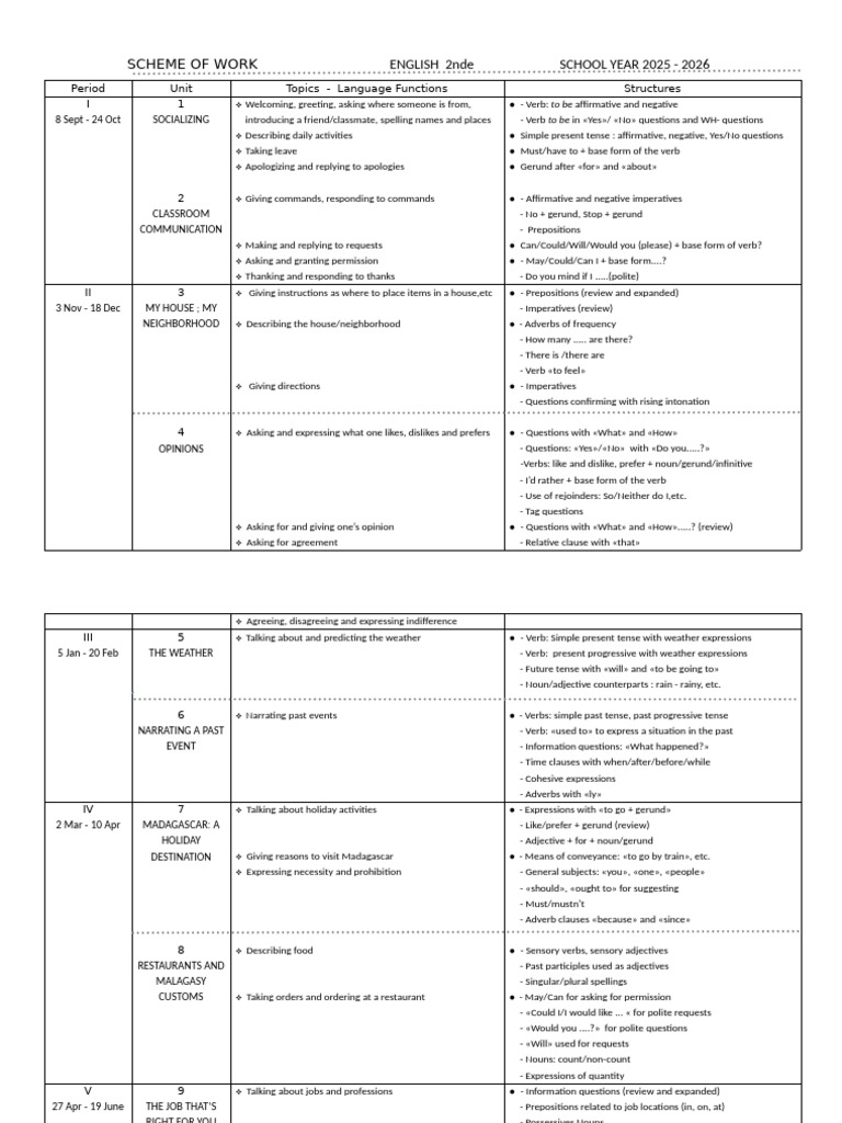 Scheme of Work 2nde 2025-26 | PDF | Verb | Adjective