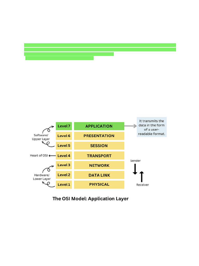 UNIT-V (Application Layer) | PDF | File Transfer Protocol | Key ...