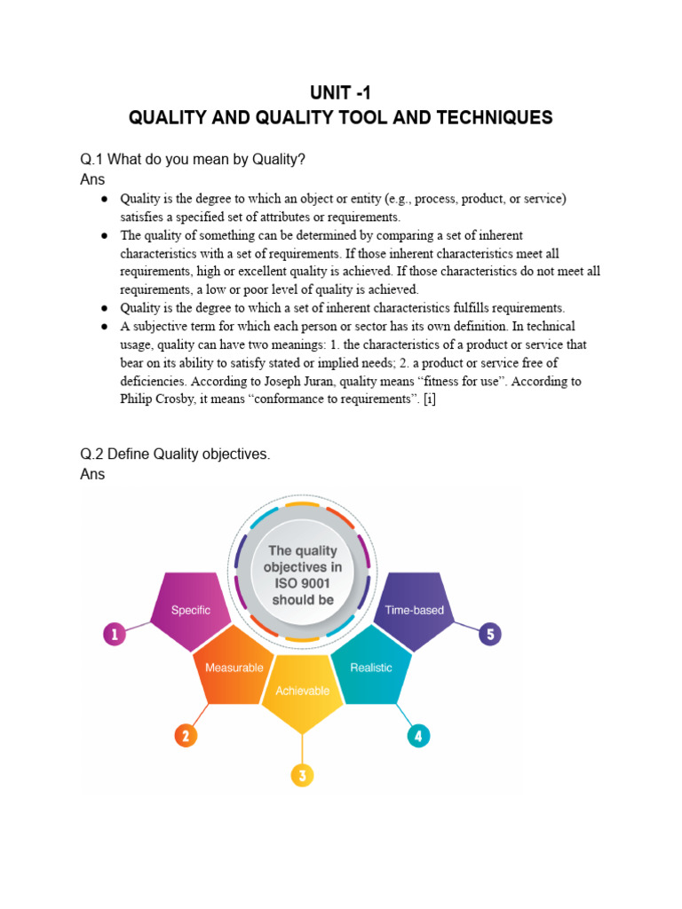 MP 40051 Assignment 1 | PDF | Quality (Business) | Quality Assurance
