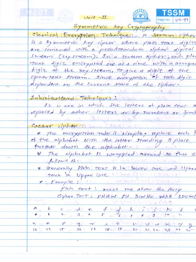 TE-IS-Unit-02 Notes | PDF