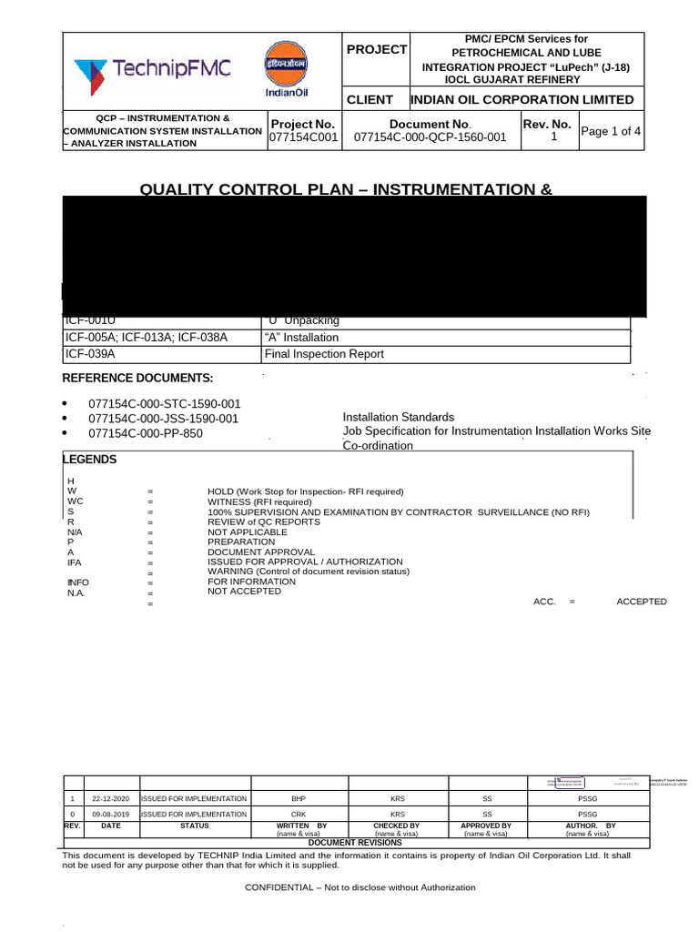 Quality Control Plan - Instrumentation & Communication System ...