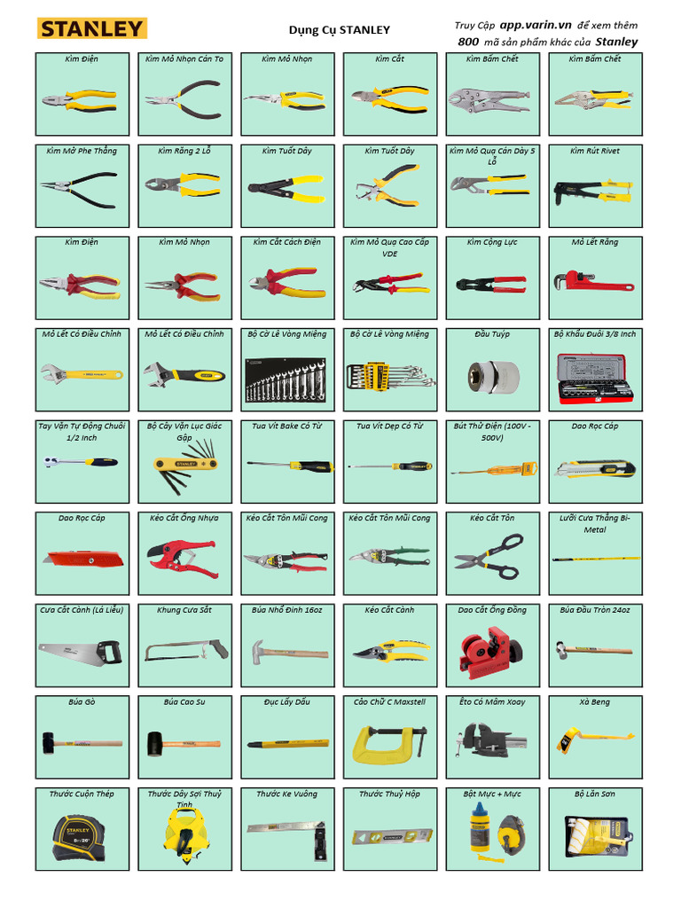 Stanley Items | PDF