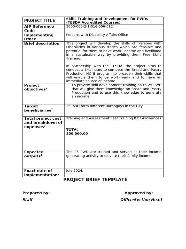Skills Training and Development For PWDs TESDA Accredited Courses | PDF