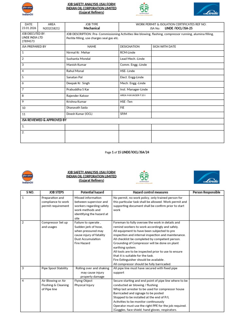 Jsa For Pre Com Activity N2o2 | PDF | Scaffolding | Personal Protective ...