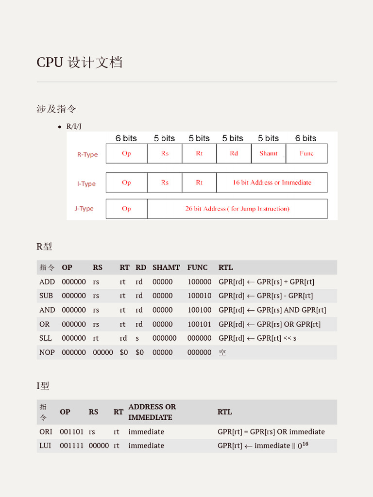 CPU 设计文档 More | PDF