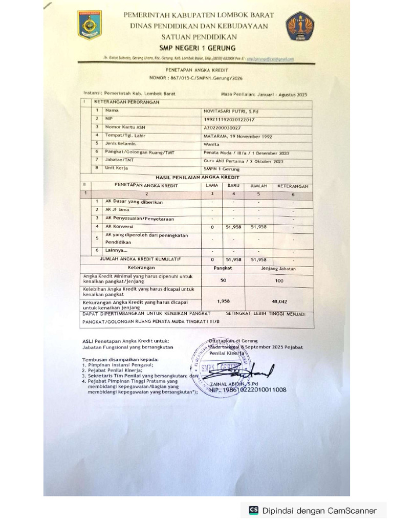 PAK 2025 Compressed | PDF