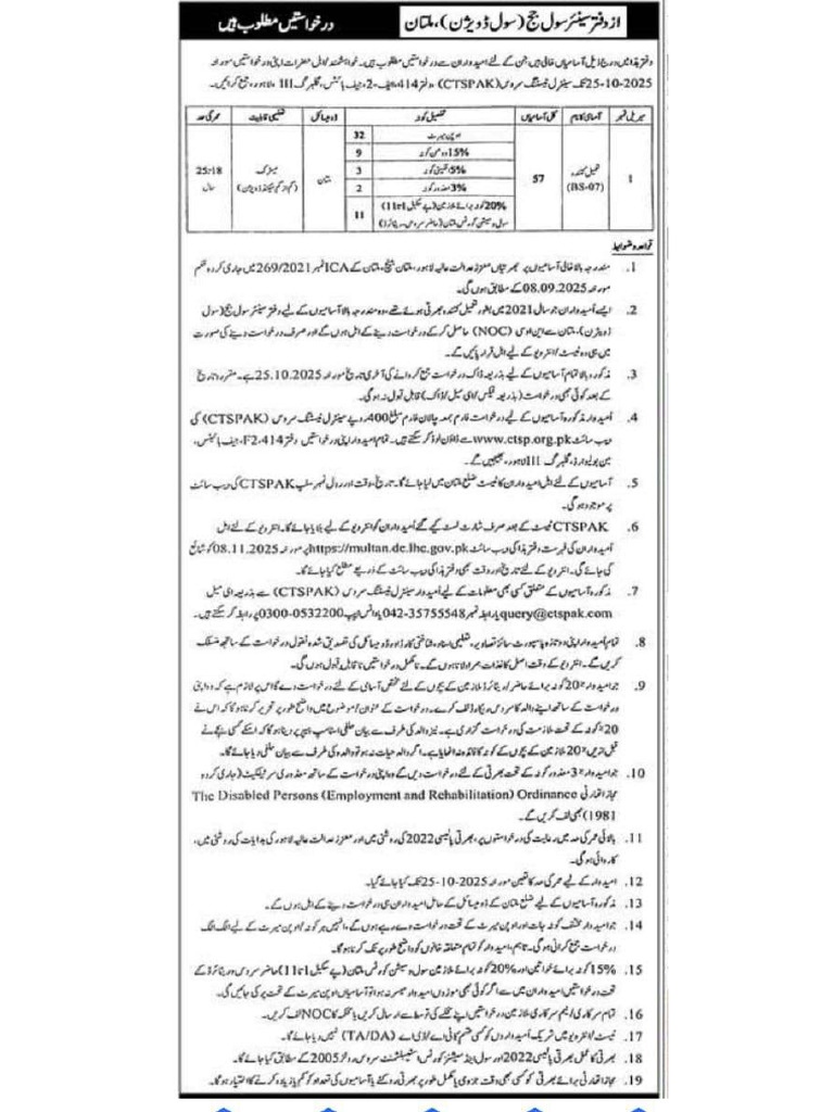 Process Server (Multan) Advertisment | PDF