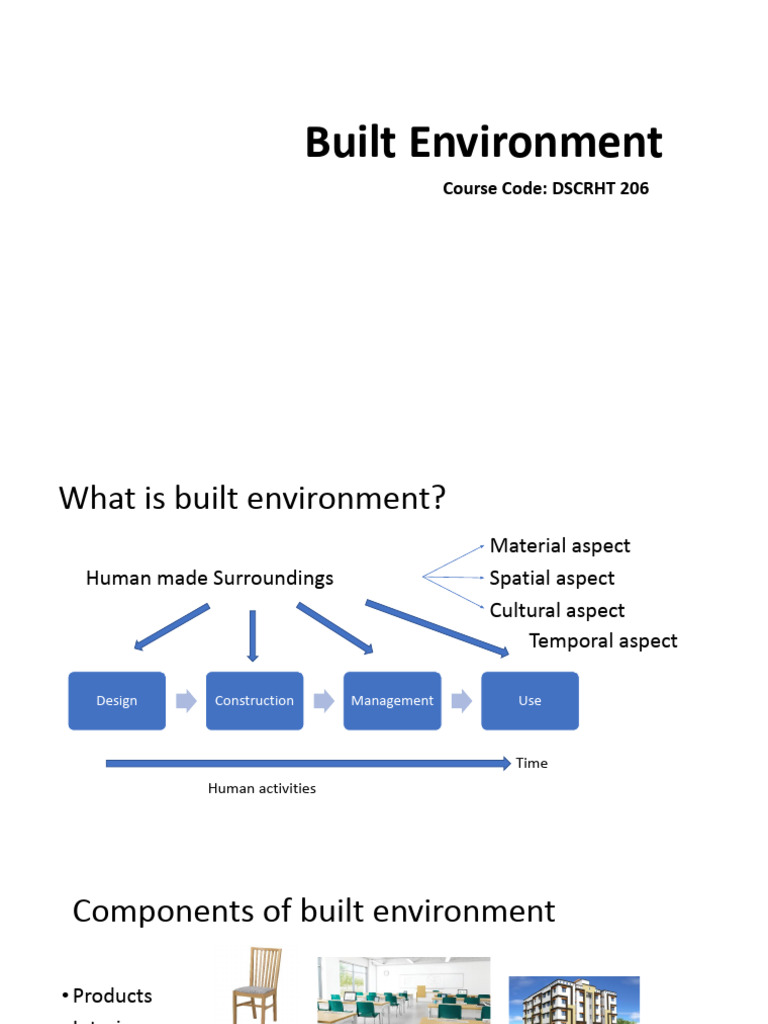 1.built Environment - Introduction and Its Components | PDF