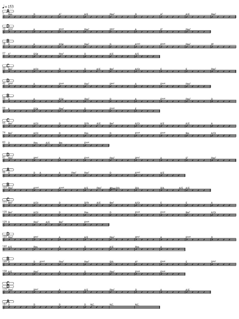 Page 1 Created in Song Master On 28 Dec 2025 | PDF