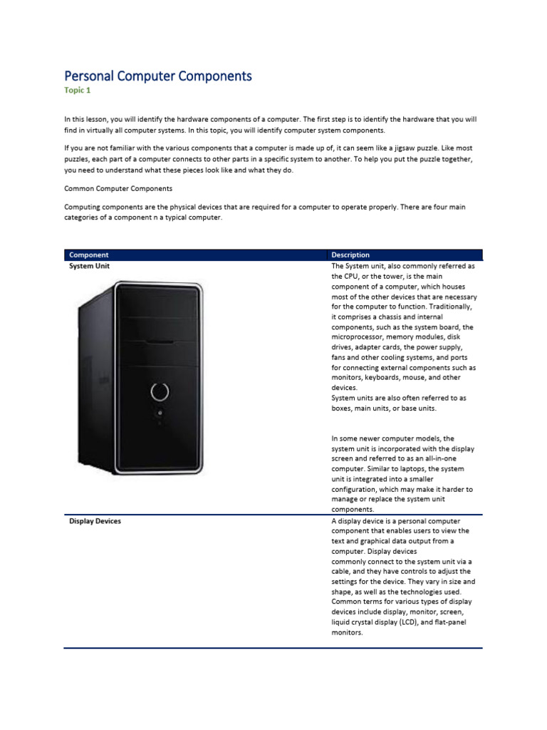 Topic 1 - Personal Computer Component | PDF | Peripheral | Computer ...