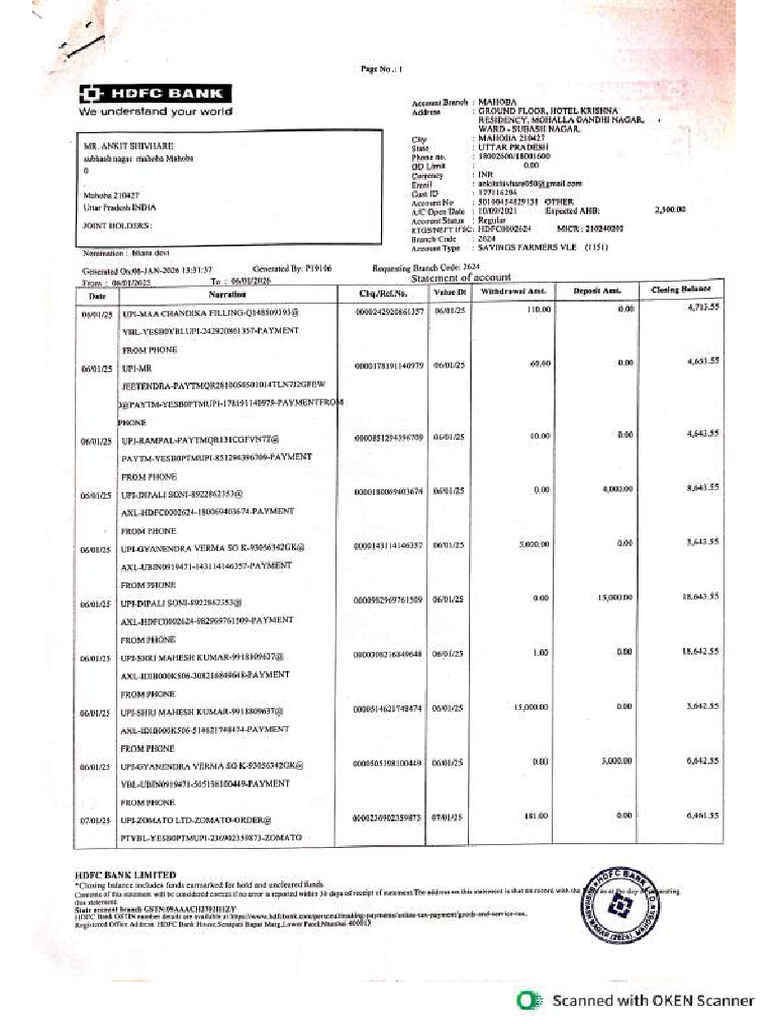 Ankit Bank Statement - Compressed | PDF