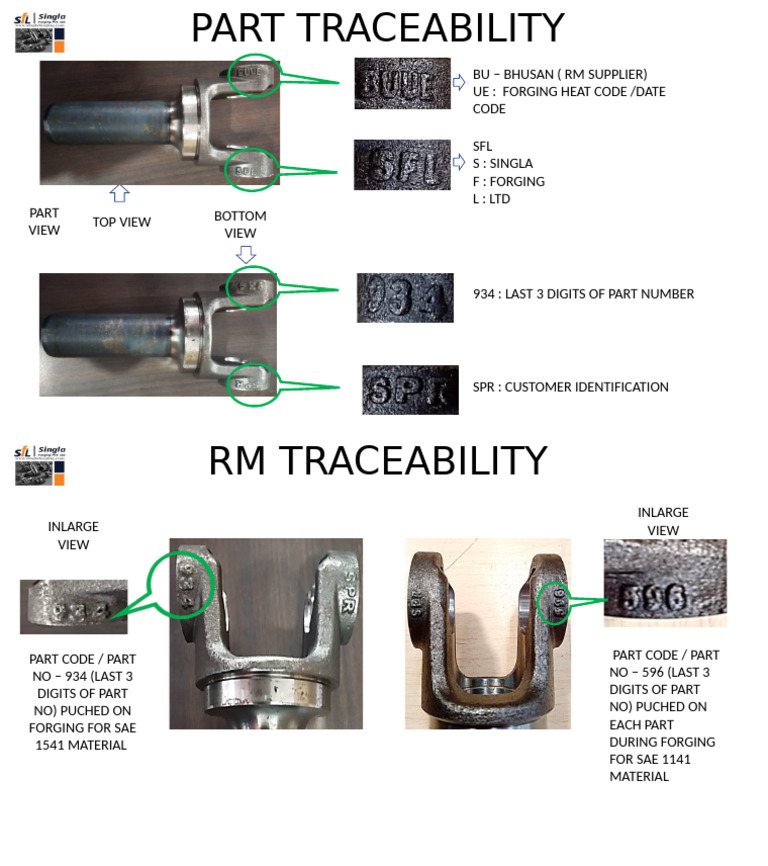 Slip Yoke Traceability. | PDF