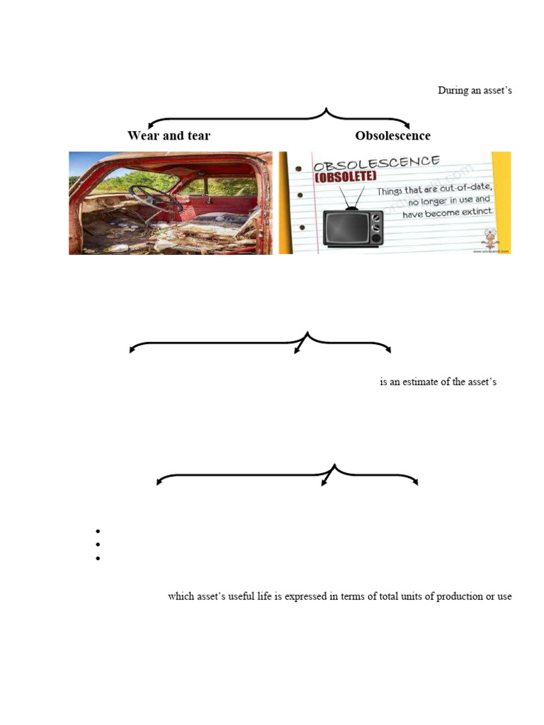 Chapter 10 Part 2 | PDF | Depreciation | Book Value