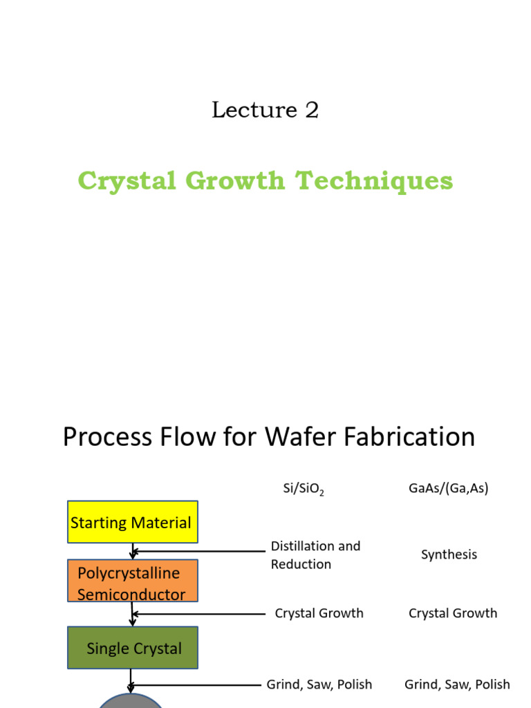 Crystal Growth Techniques | PDF | Silicon | Crystal