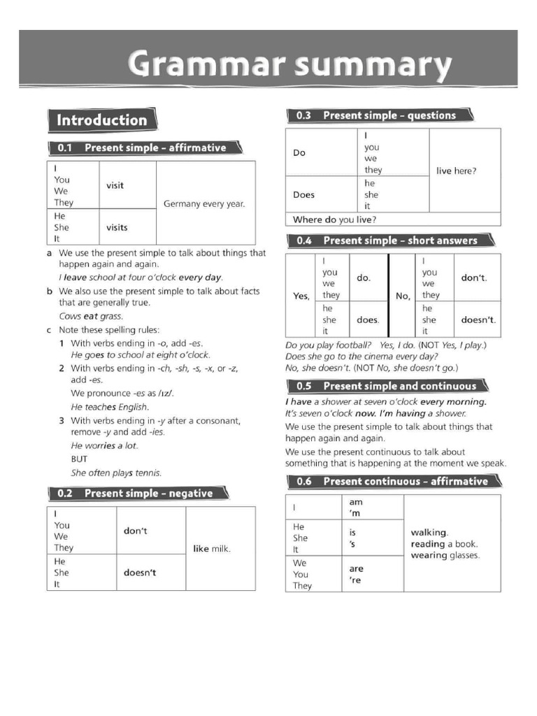 Grammar Summary | PDF