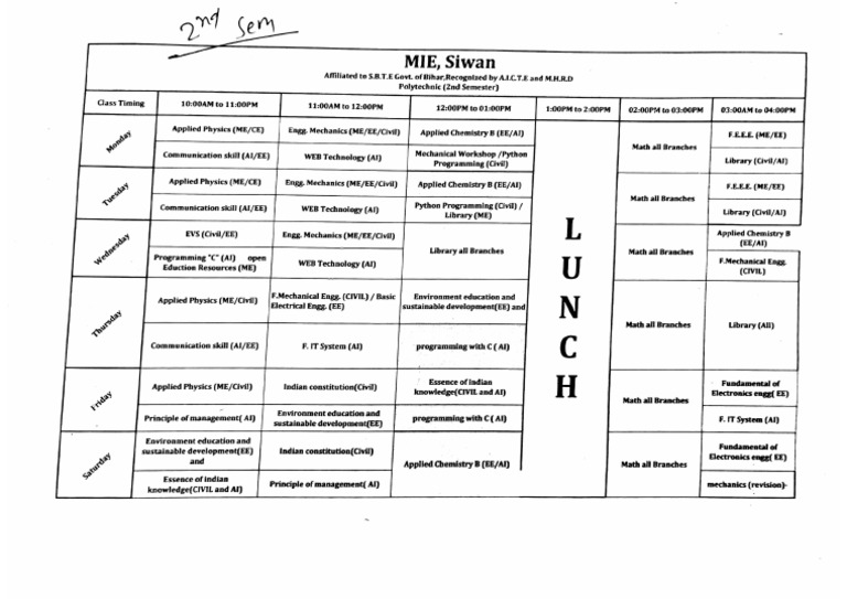 2 ND Sem. Notice | PDF