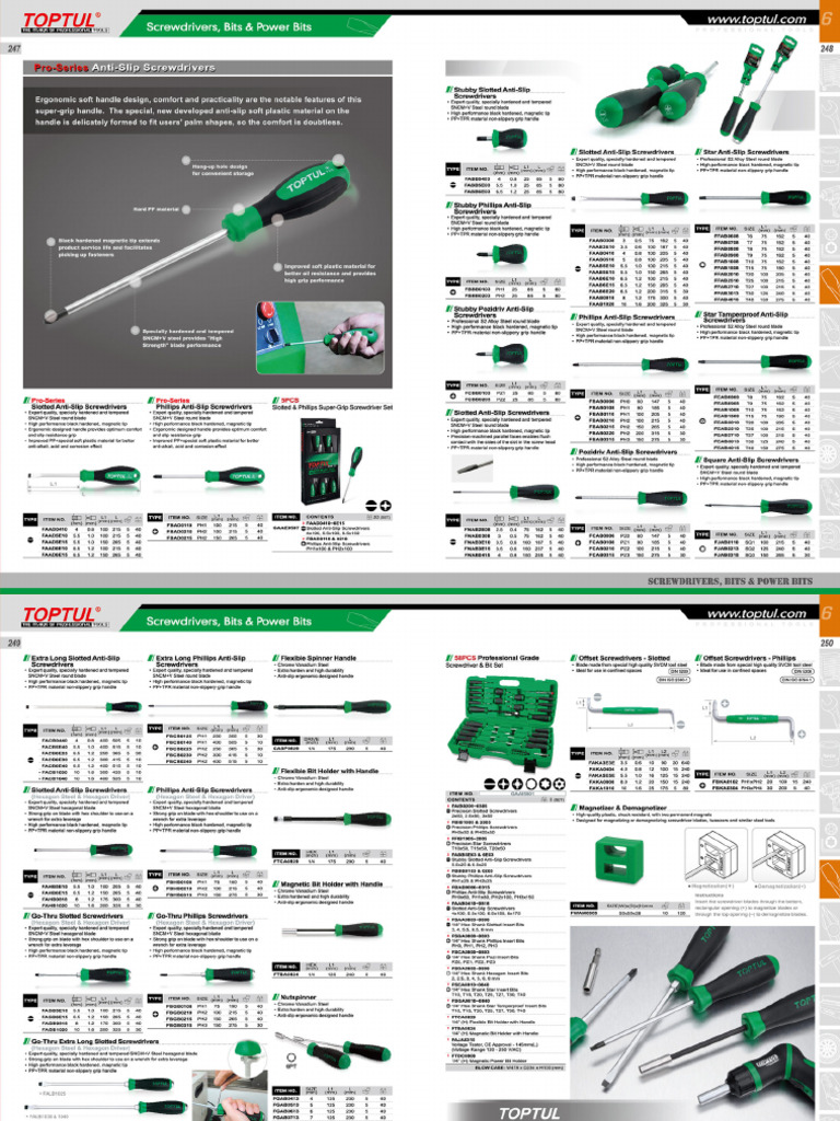 Screwdrivers, Bits & Power Bits | PDF