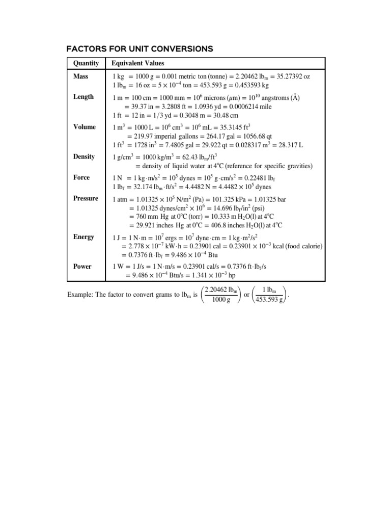 Factors For Unit Conversions | PDF | Density | Gallon