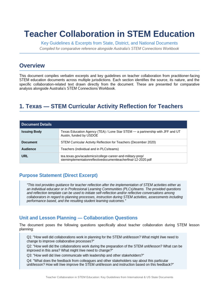Teacher Collaboration STEM Guidelines | PDF | Teachers | Science ...