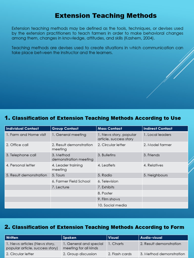 Teaching Methods and Aids | PDF | Teaching Method | Learning