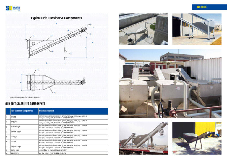 24sismat Grit Classifier SKA Brochure A4 Spreads | PDF | Stainless ...