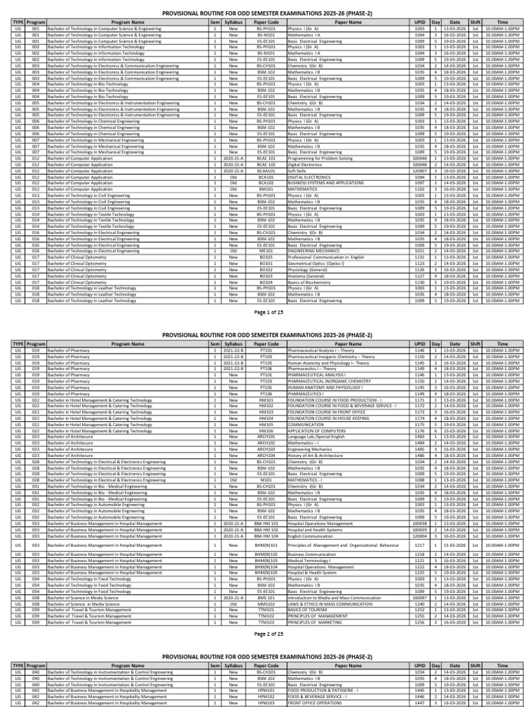 Provisional Routine Odd P2 2025-26 | PDF | Engineering | Electrical ...
