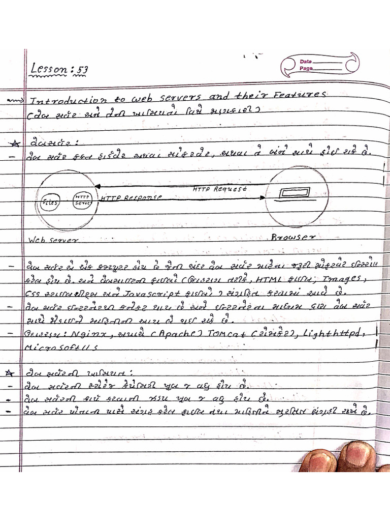 Lesson 53 | PDF