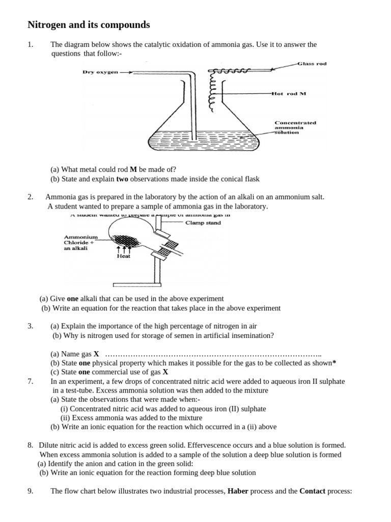 Nitrogen and Its Compounds | PDF | Nitrogen | Nitric Acid