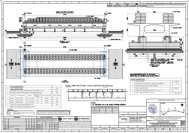 Case 1:service Stage - Load & Deflection Profile: Construction Design ...