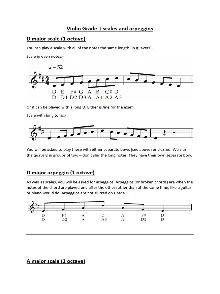 Violin Grade 1 Scales and Arpeggios | PDF