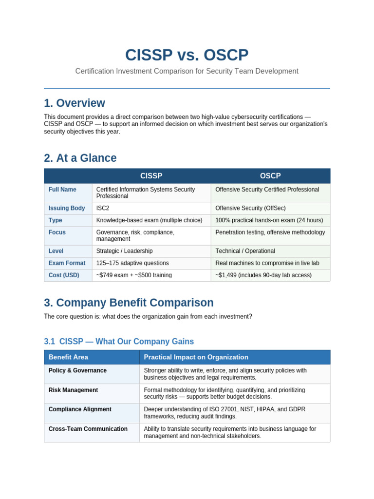 Exploring OSCIP Cellular SC Technologies: A Deep Dive Into Next‑Gen Cellular Innovation
