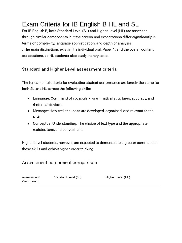 Exam Criteria For IB English B HL and SL | PDF | Reading Comprehension ...