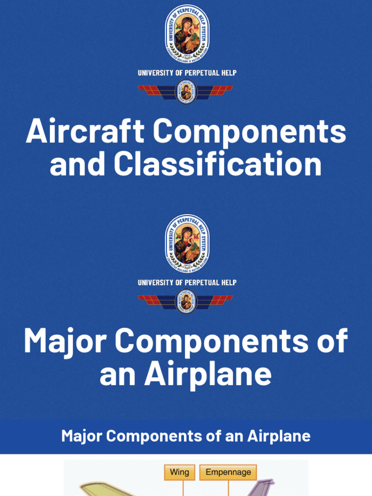 Theory of Flight Midterm 2 | PDF | Aircraft | Flight Control Surfaces