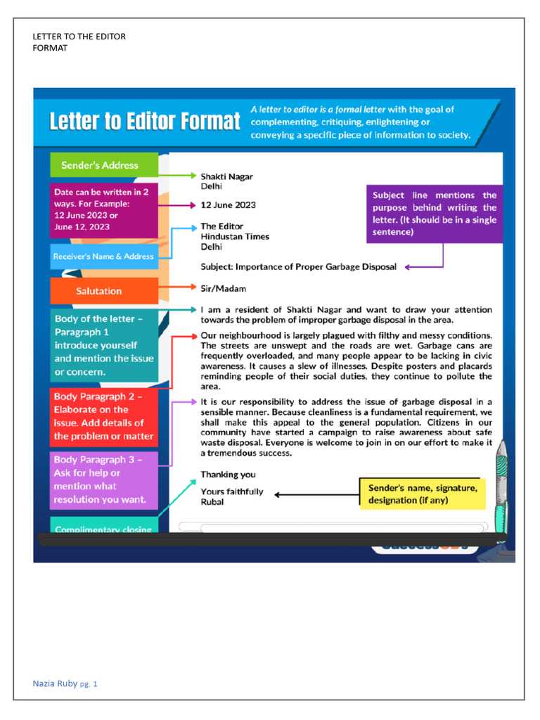 Letter To The Editor | PDF