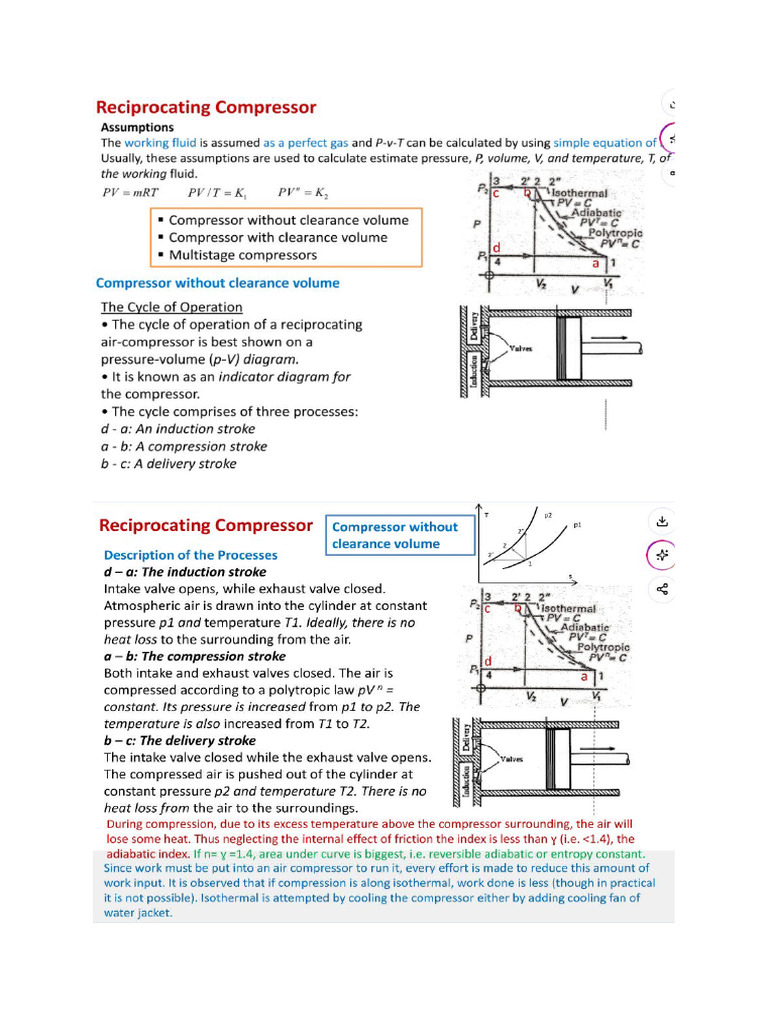Air Compressor | PDF