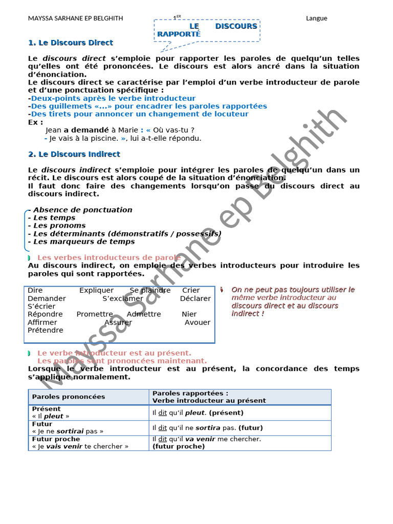 Le Discours Rapporte Fiche Pedagogique Flash Card Support Pedagogique G ...