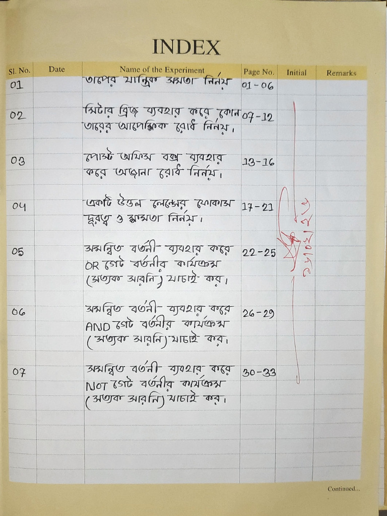 Physics 2nd Practical (Full) | PDF