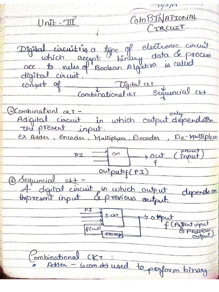 DLCD Unit-3 Notes | PDF