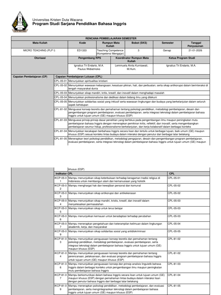 RPS Micro Teaching | PDF