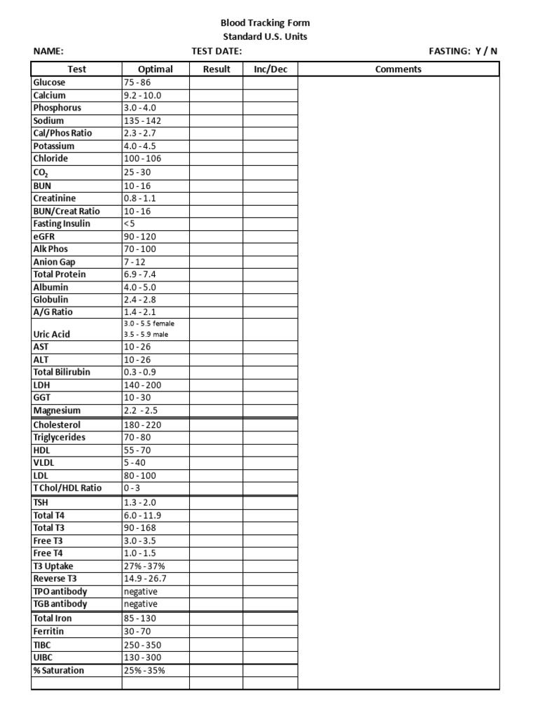 Blood Tracking Form FDMT 5240 | PDF