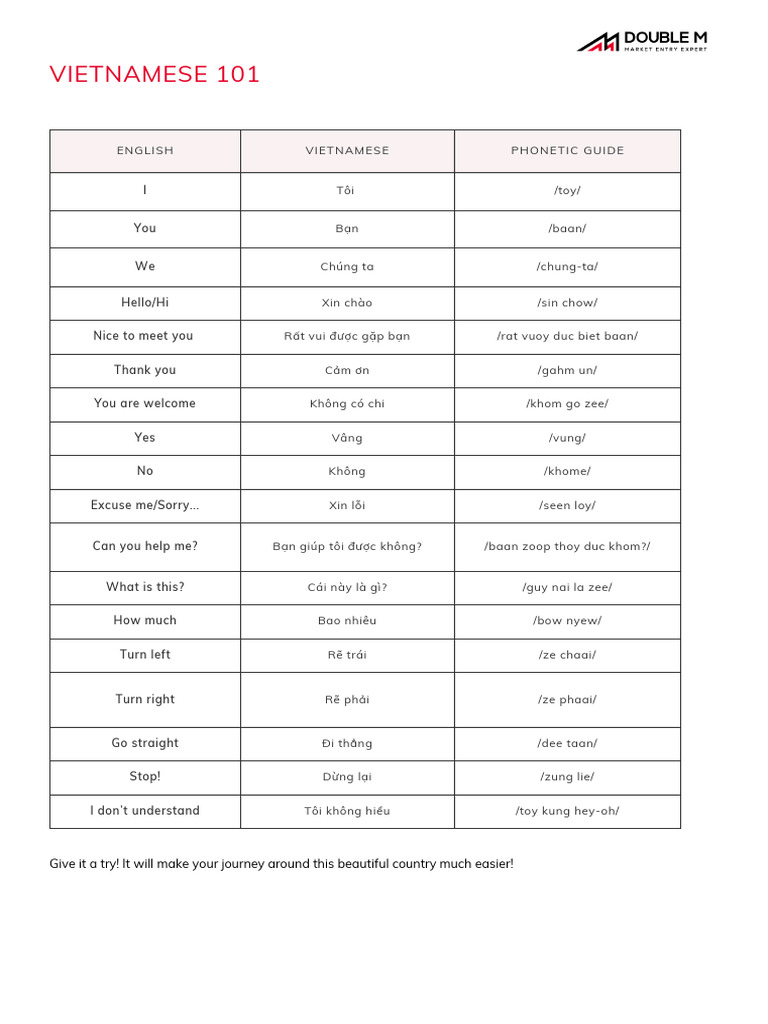 Vietnamese 101 | PDF