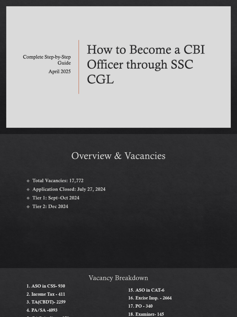 CBI Officer SSC CGL Tables | PDF