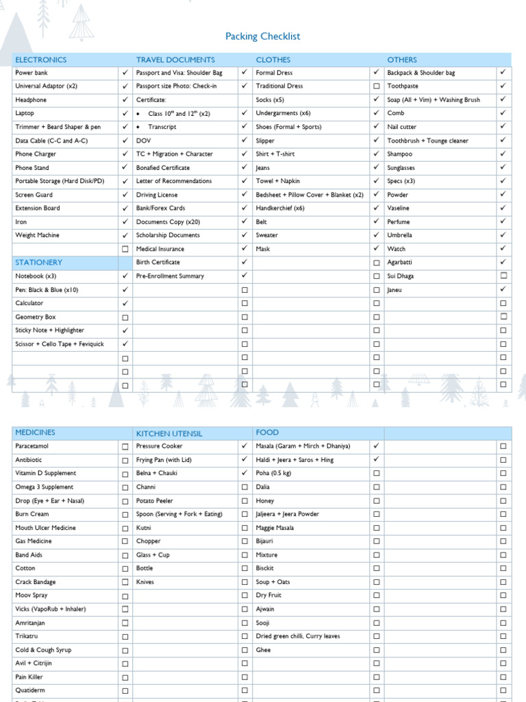 Packing Checklist It | PDF