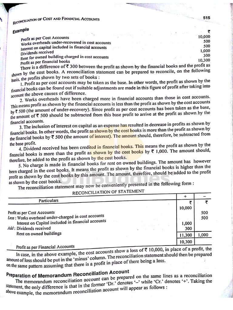 Ca Notes and Question and Answers | PDF