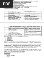 CS25C07 - Oop - Question Bank | PDF | Inheritance (Object Oriented ...