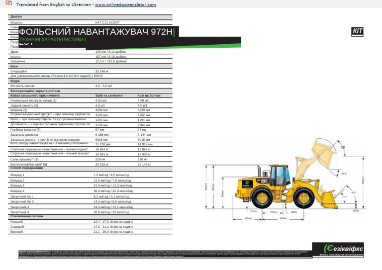 EQH Product Spec Sheet 972H Wheel Loader CAT 25t.en - Uk | PDF