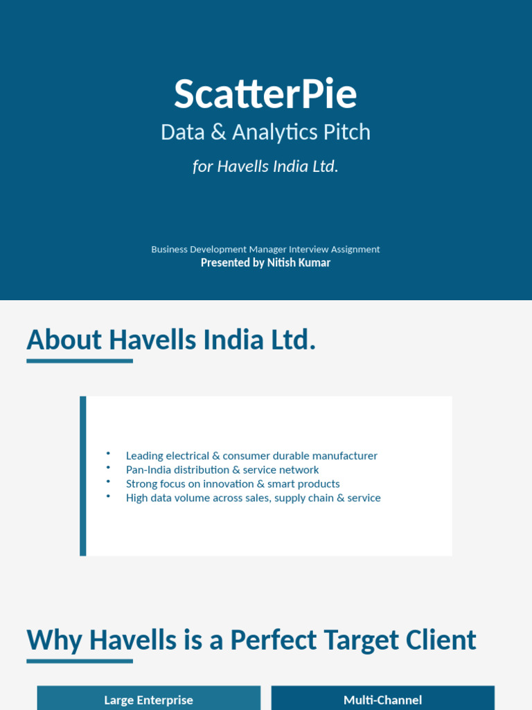 ScatterPie Havells Pitch | PDF | Analytics | Artificial Intelligence