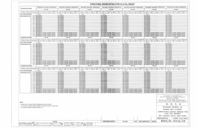 1R | PDF