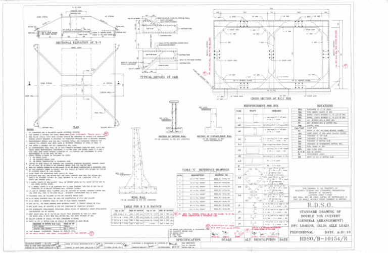 Rdso B 10154 R | PDF