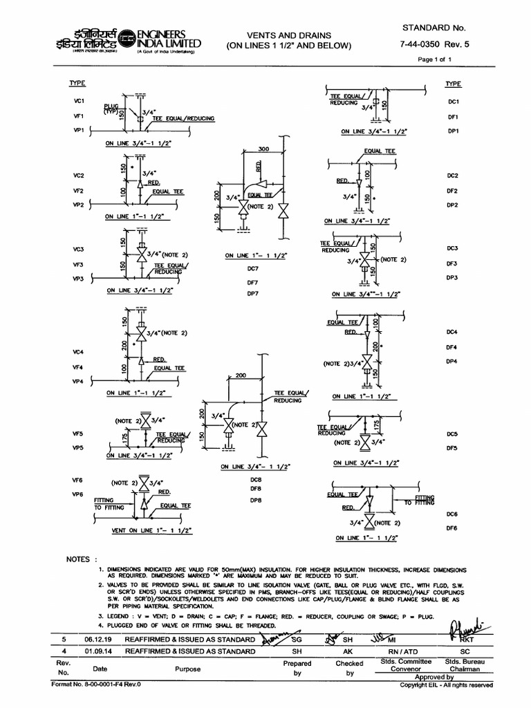 7-44-0350 - Rev 5 - Vents & Drains | PDF | Hydraulics | Process Engineering